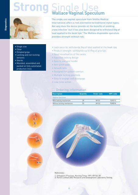 Wallace Vaginal Speculum - Smiths Medical