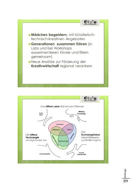 HAND(LUNGS)BUCH - Otelo