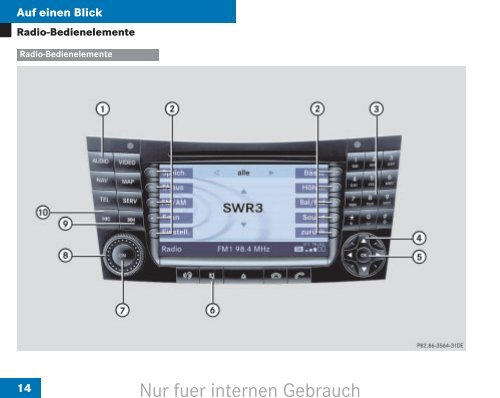 W211 - Comand APS (NTG1)