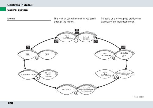 Mercedes-Benz SLR McLaren. Operator's Manual.