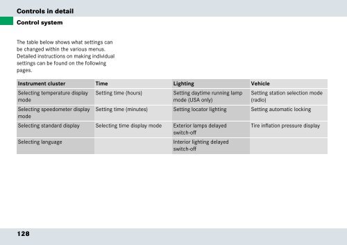 Mercedes-Benz SLR McLaren. Operator's Manual.