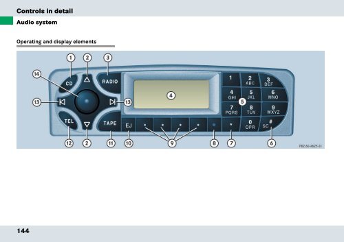 Mercedes-Benz SLR McLaren. Operator's Manual.