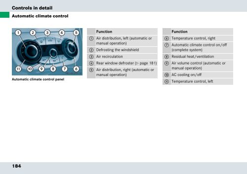 Mercedes-Benz SLR McLaren. Operator's Manual.