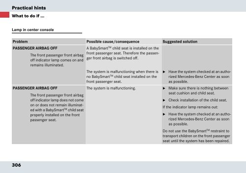 Mercedes-Benz SLR McLaren. Operator's Manual.