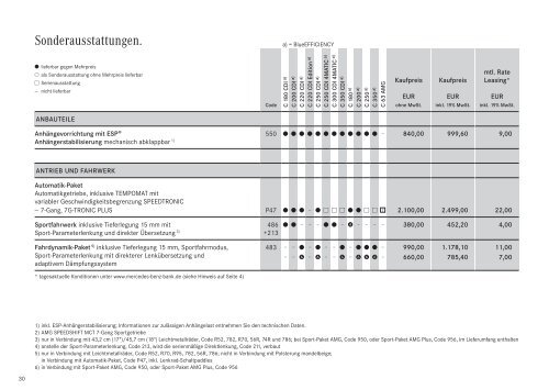 Download Preisliste C-Klasse T-Modell - Mercedes-Benz Deutschland