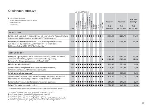Download Preisliste C-Klasse T-Modell - Mercedes-Benz Deutschland
