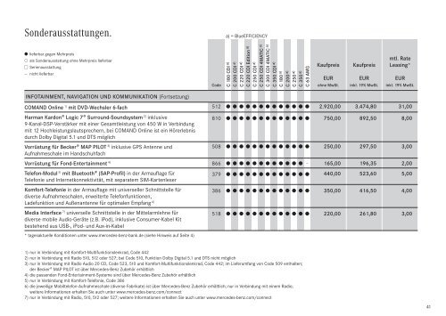 Download Preisliste C-Klasse T-Modell - Mercedes-Benz Deutschland