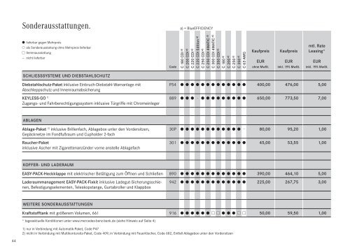 Download Preisliste C-Klasse T-Modell - Mercedes-Benz Deutschland