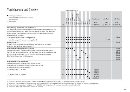 Download Preisliste C-Klasse T-Modell - Mercedes-Benz Deutschland