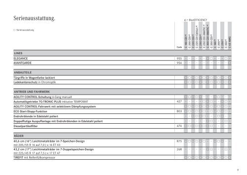 Download Preisliste C-Klasse T-Modell - Mercedes-Benz Deutschland