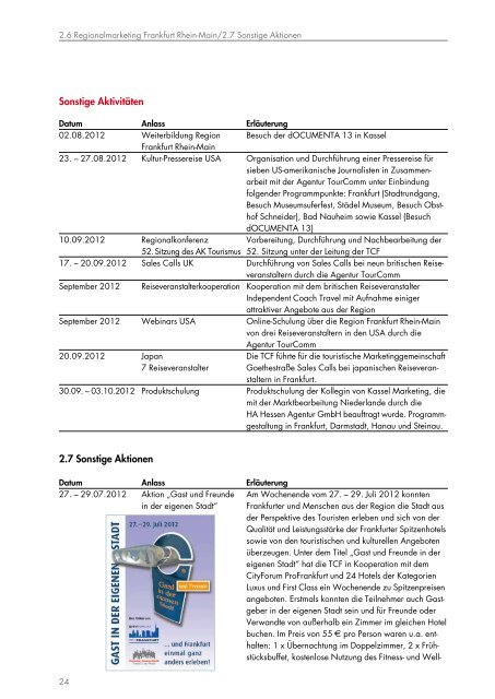 Marketingaktionen III. Quartal 2012 - Tourismus und Congress GmbH