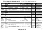 Aktionstag Glücksspielsucht in Niedersachsen am 25.09.2012 ... - NLS