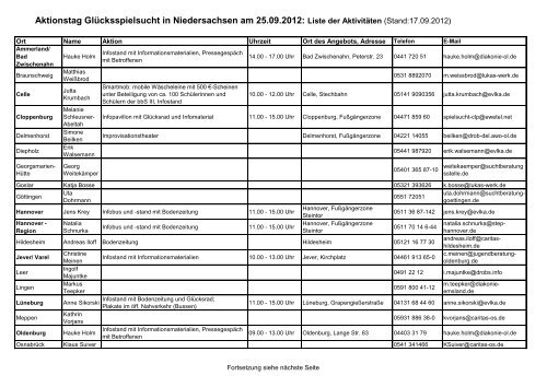 Aktionstag Glücksspielsucht in Niedersachsen am 25.09.2012 ... - NLS