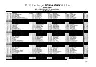 Ergebnis Staffeltriathlon 2009 - TSG Waldenburg eV