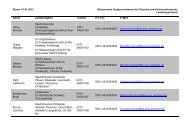 Liste der Mitarbeiterinnen mit Zuständigkeiten Kitas - Sächsisches ...