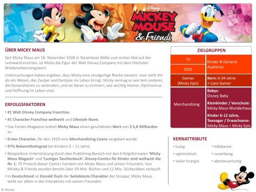 ÜBER MICKY MAUS ERFOLGSFAKTOREN ... - Brand Licensing