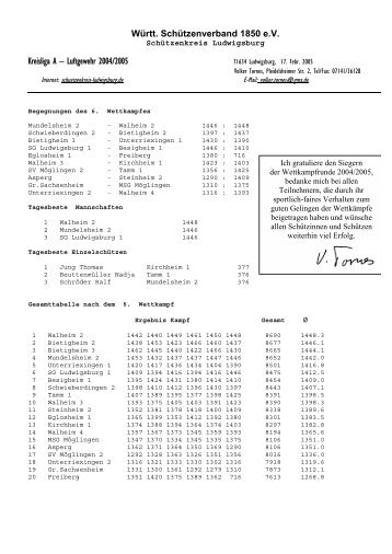 Winterrunde 2004-2005 kreisliga a.pdf - SGi Ludwigsburg