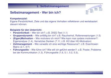 Managementprozesse kompetenzorientiert ... - ifte