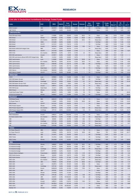 Dividenden-ETfs - EXtra-Magazin