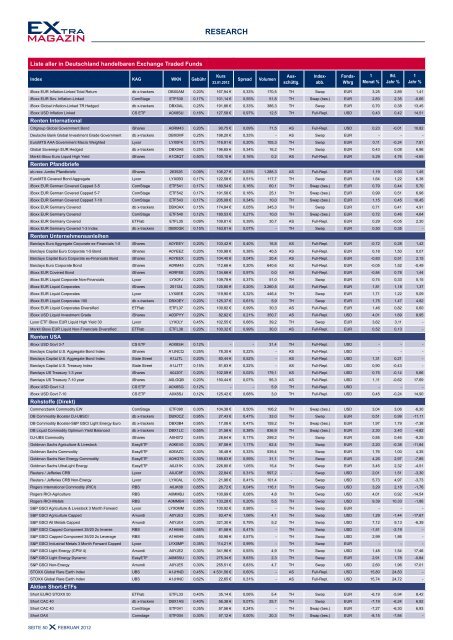 Dividenden-ETfs - EXtra-Magazin