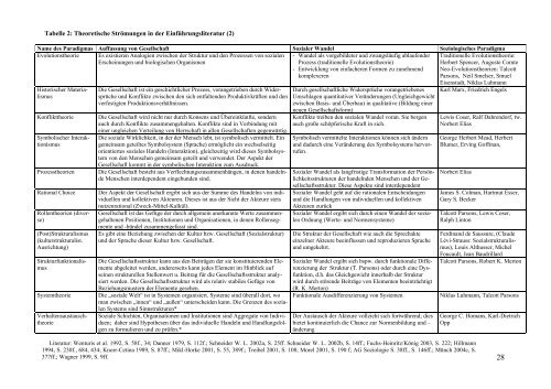 Dokument_1.pdf (3044 KB) - OPUS Augsburg - Universität Augsburg