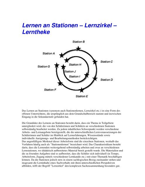 Lernen an Stationen – Lernzirkel – Lerntheke - Lernen für den