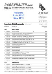 Preisliste R24 - R25/3 MÄrz 2013 - Rabenbauer GmbH