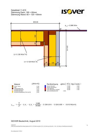 11-915 Dämmung Dach 180 + 60, Dämmung Wand 60 + ... - Isover