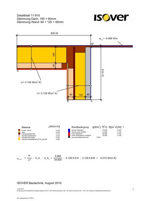 11-915 Dämmung Dach 180 + 60, Dämmung Wand 60 + ... - Isover