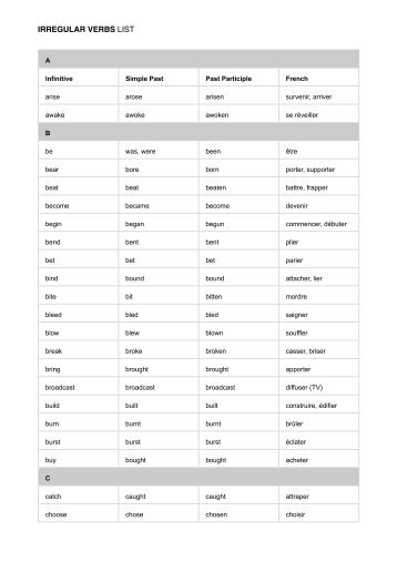 IRREGULAR VERBS LIST - societe-ecran