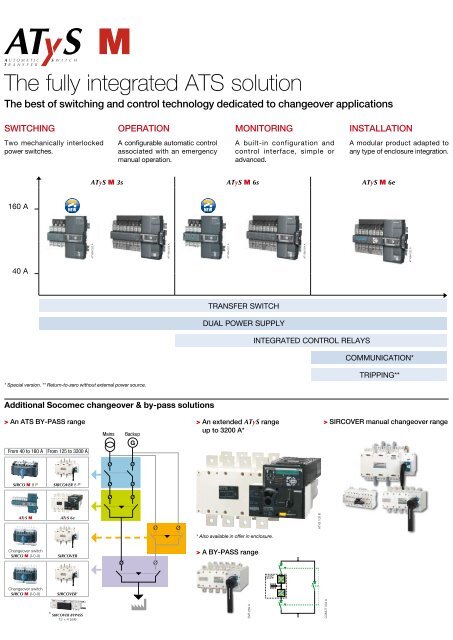 Single and three phase modular Automatic ... - Socomec Group