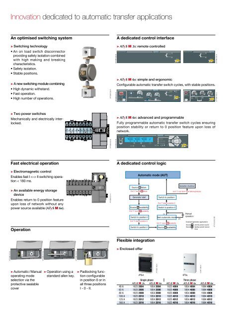 Single and three phase modular Automatic ... - Socomec Group