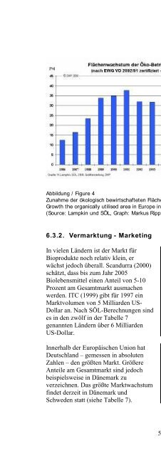 Organic Agriculture Worldwide 2000 II - Stiftung Ökologie & Landbau