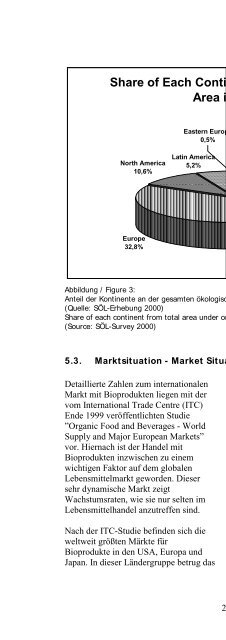 Organic Agriculture Worldwide 2000 II - Stiftung Ökologie & Landbau