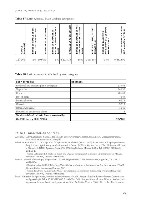 the world of organic agriculture - Organic Eprints