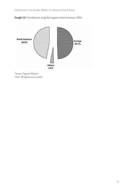 the world of organic agriculture - Organic Eprints