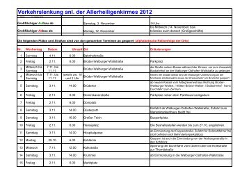 Verkehrslenkung anl. der Allerheiligenkirmes 2012 - Soest