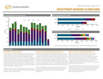 INVESTMENT BANKING SCORECARD