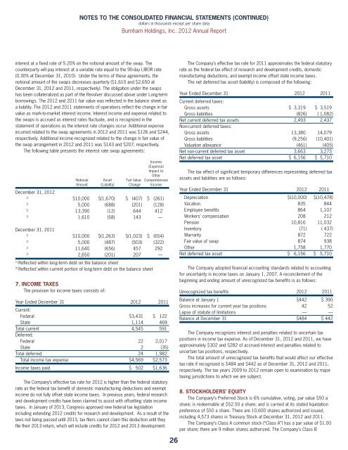 Burnham Holdings, Inc.