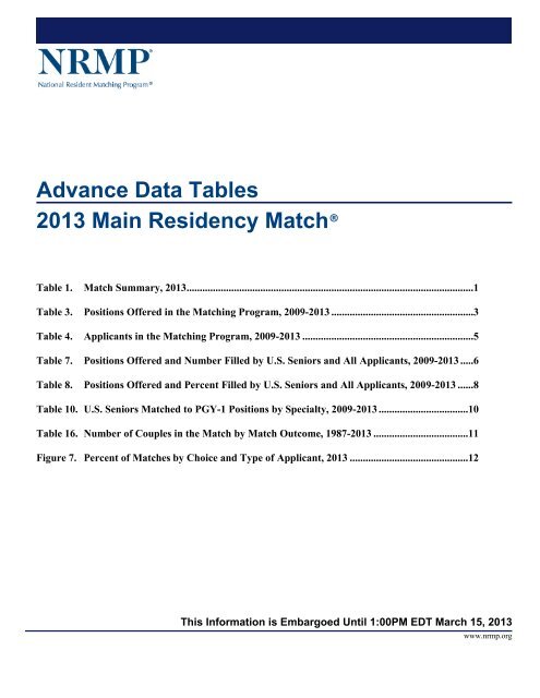 Advance Data Tables 2013 Main Residency Match®