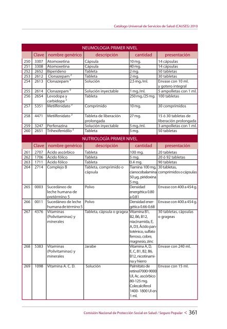 CATÁLOGO UNIVERSAL DE SERVICIOS DE SALUD (CAUSES)2010