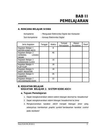 elektronika_digital_dan_komputer