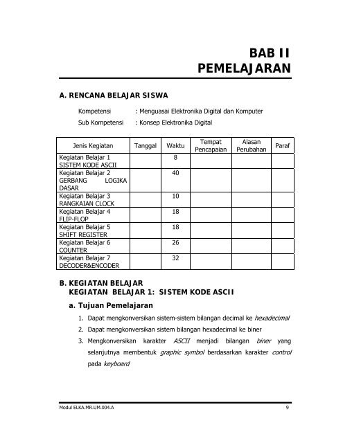 elektronika_digital_dan_komputer