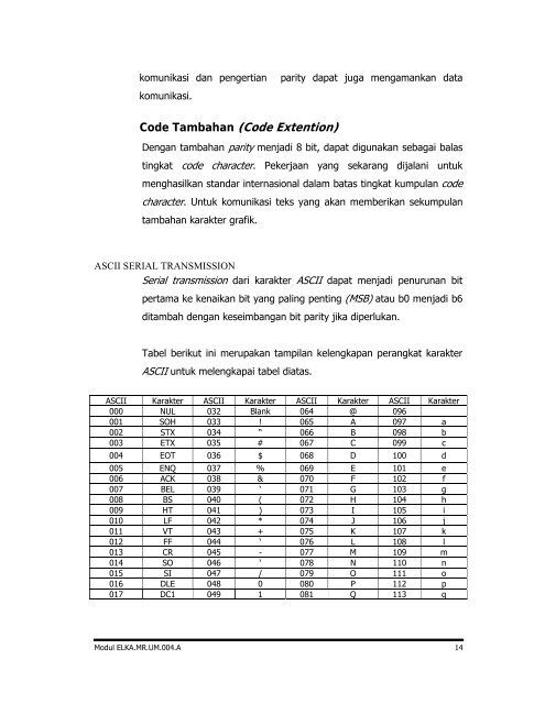 elektronika_digital_dan_komputer