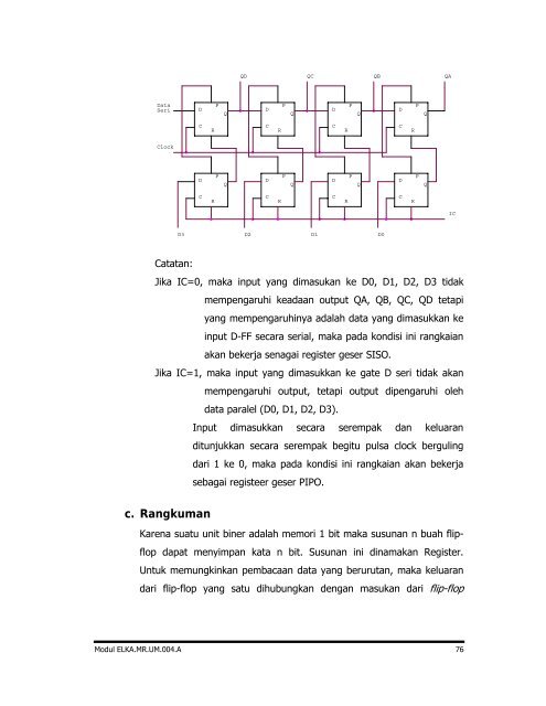 elektronika_digital_dan_komputer