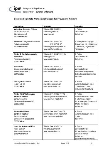 Angebotsliste betreutes Wohnangebot für Mutter und Kind.doc