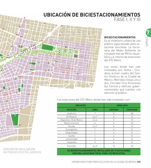 MANUAL DEL CICLISTA URBANO