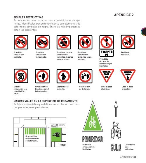 MANUAL DEL CICLISTA URBANO