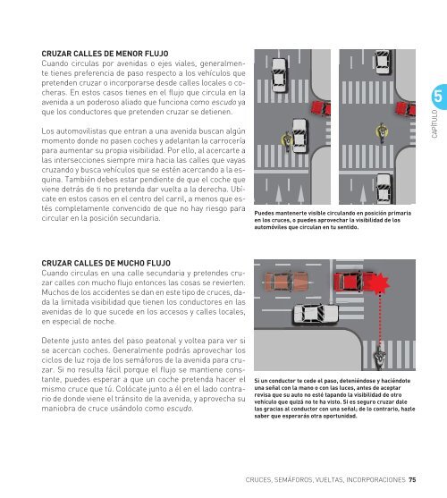 MANUAL DEL CICLISTA URBANO