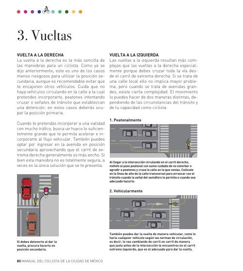 MANUAL DEL CICLISTA URBANO